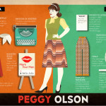 2. Peggy Olson - STYLIGHT