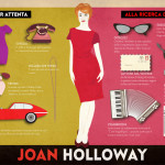 3. Joan Holloway - STYLIGHT