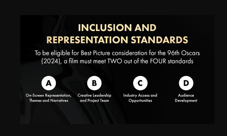 Oscar 2024, nuove regole per la vittoria come miglior film